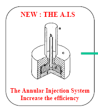 New : the A.I.S